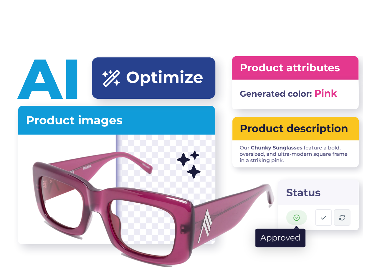 AI-powered product data enrichment